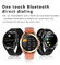 La tension artérielle de rond de Qianrun BT appellent le coeur Rate Monitor Smartwatch Dw 95